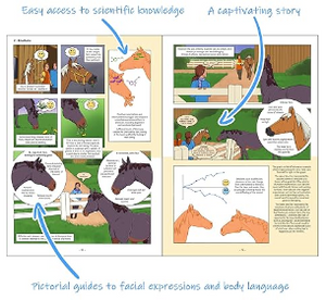 The Mind of a Horse